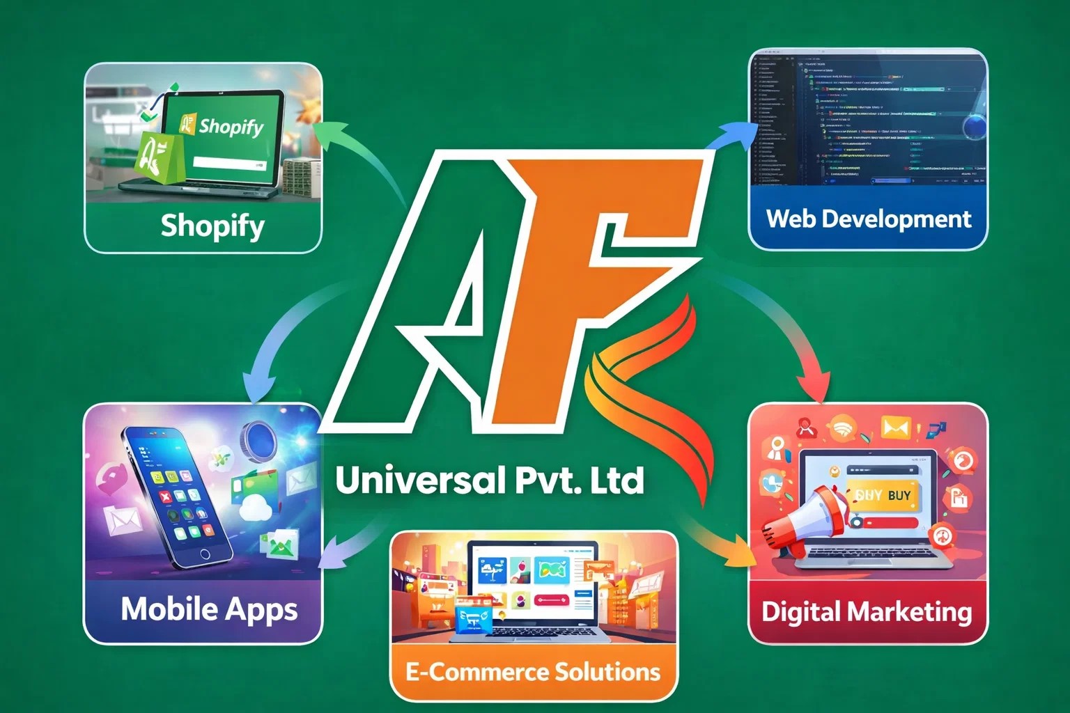 Analytics dashboard on screen